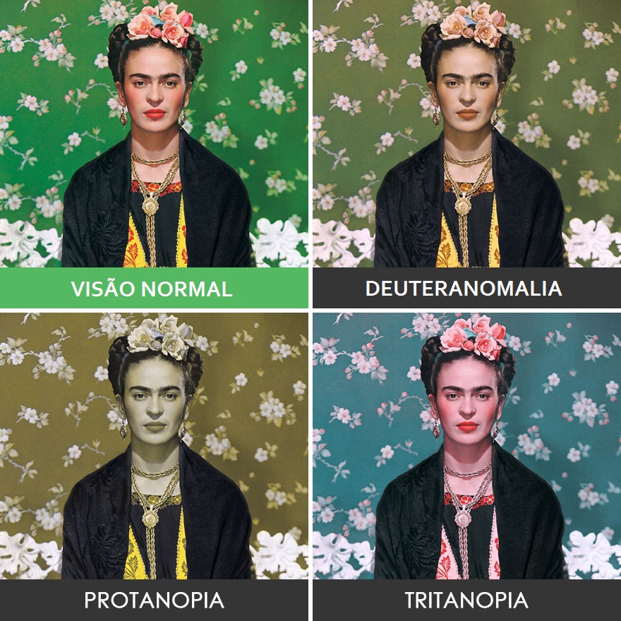 Frida Kahlo