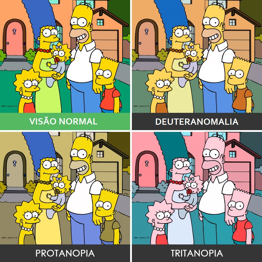 Os Simpsons
