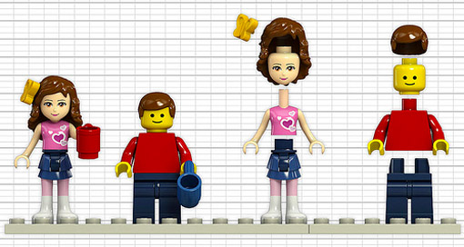 Comparação com um Lego comum