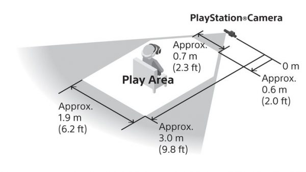 visor-realidade-virtual-playstation-vr-area