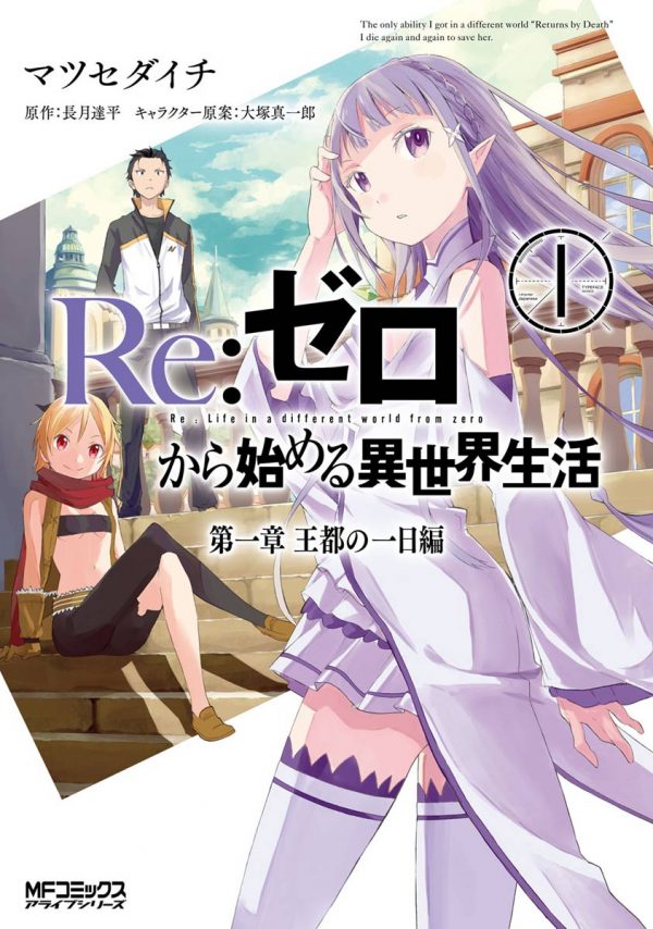 rezero-6