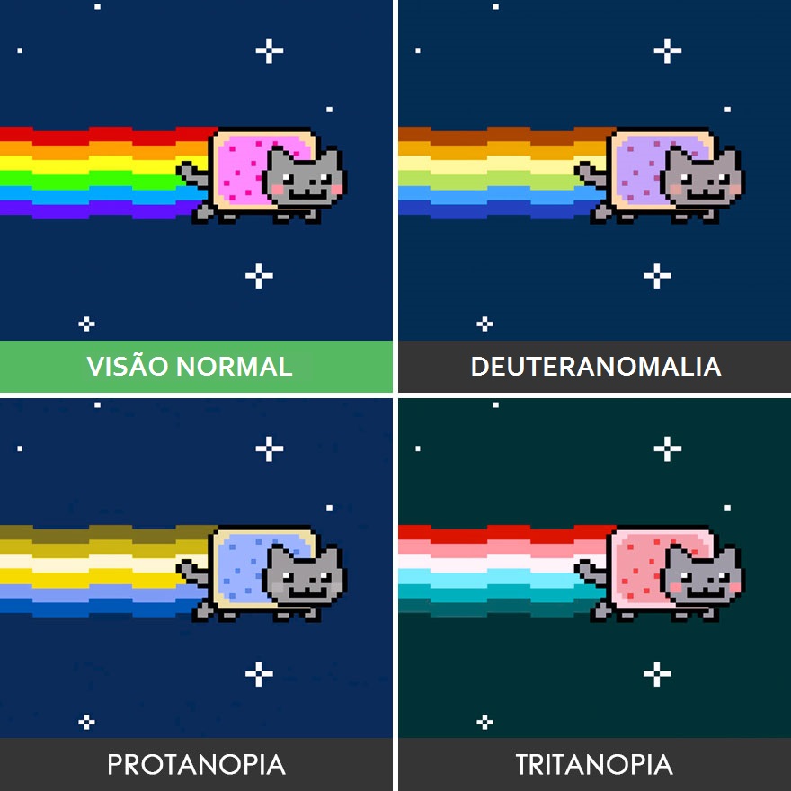 Nyan Cat *.*