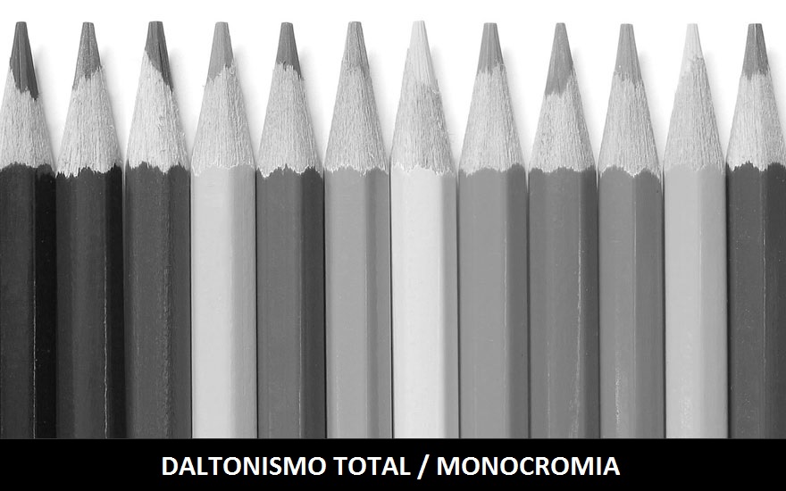No Daltonismo total as pessoas afetadas não conseguem distinguir nenhuma cor, sendo que as imagens se mostram somente em preto e branco