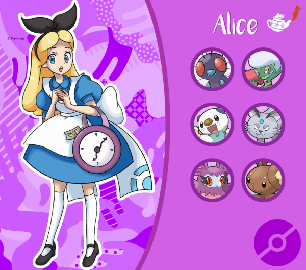 Alice, Alice no País das Maravilhas