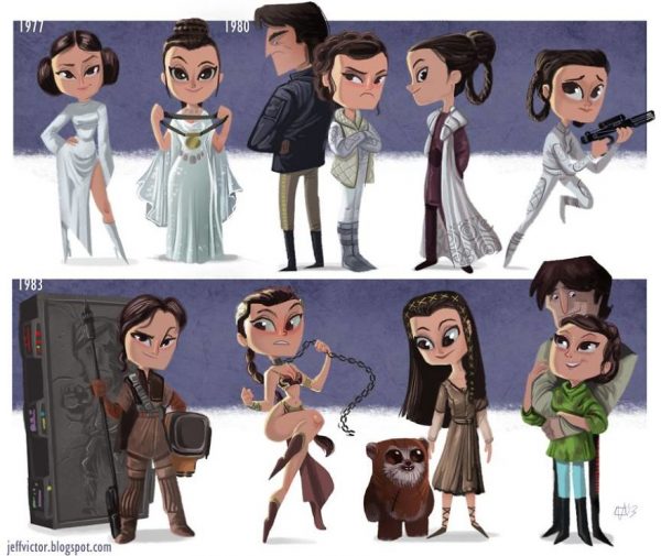 A evolução da Princesa Leia.