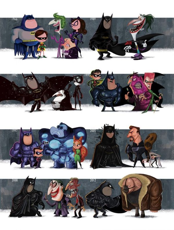 A evolução de Batman.
