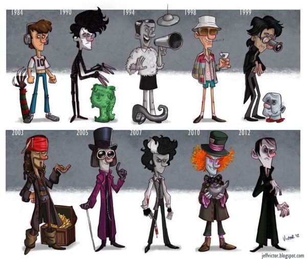 A evolução de Johnny Depp.