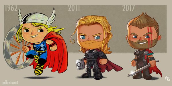 A evolução de Thor.