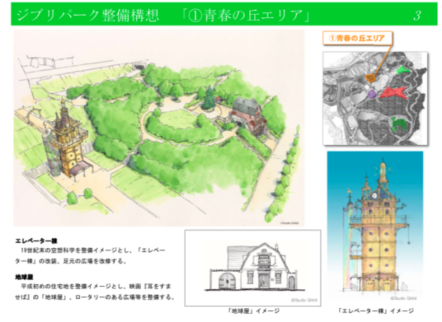 Studio-Ghibli-anime-theme-park-designs-